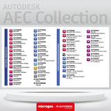 AEC Collection -Suscripción 3 años