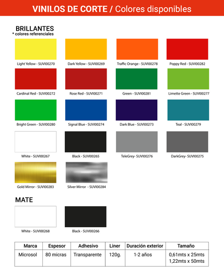 Microsol Blue Microsol – Microgeo Grafica